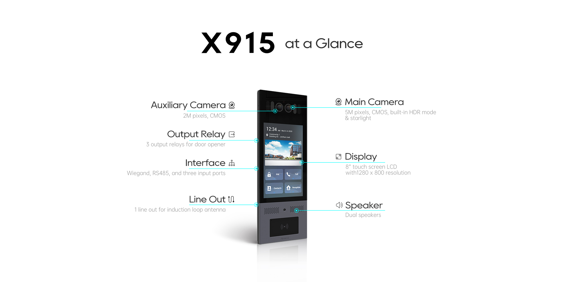 اینترکام AKUVOX مدل X915