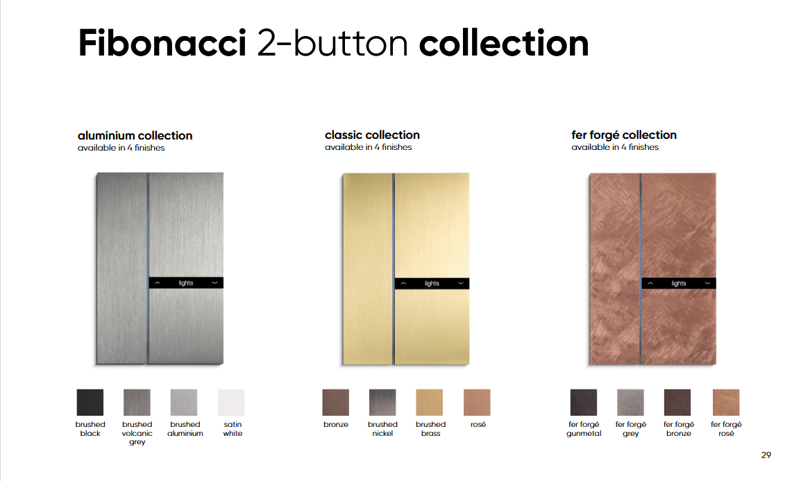 کلید 2 و 4 پل fibonacci