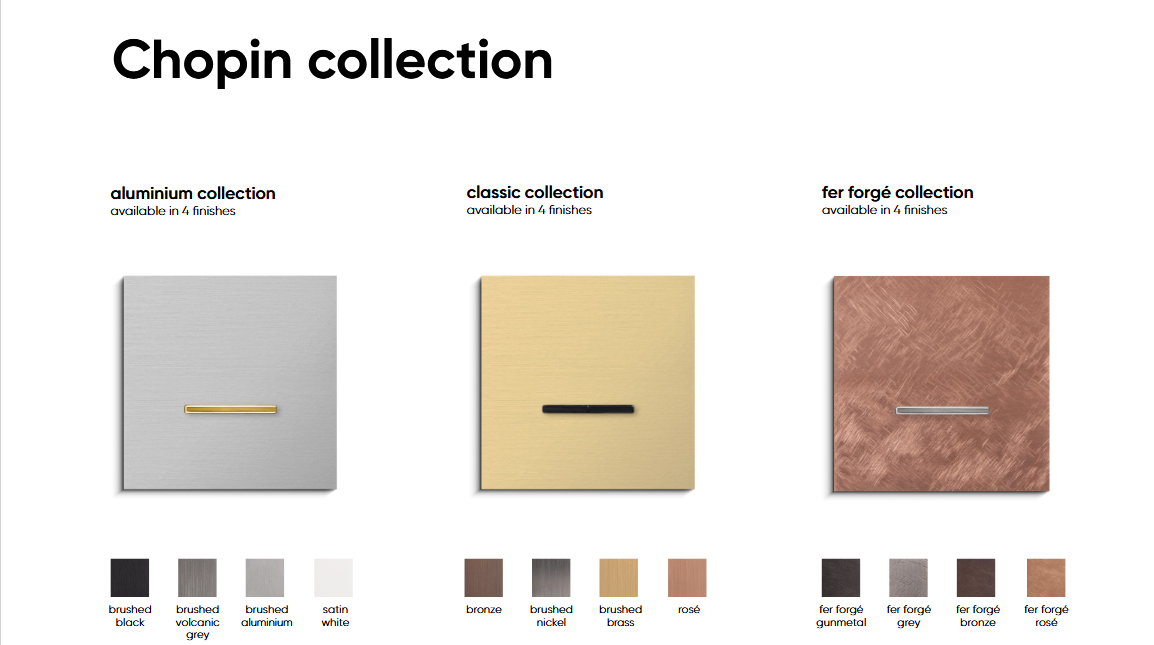 کلید 1 پل Chopin با اهرم مشکی